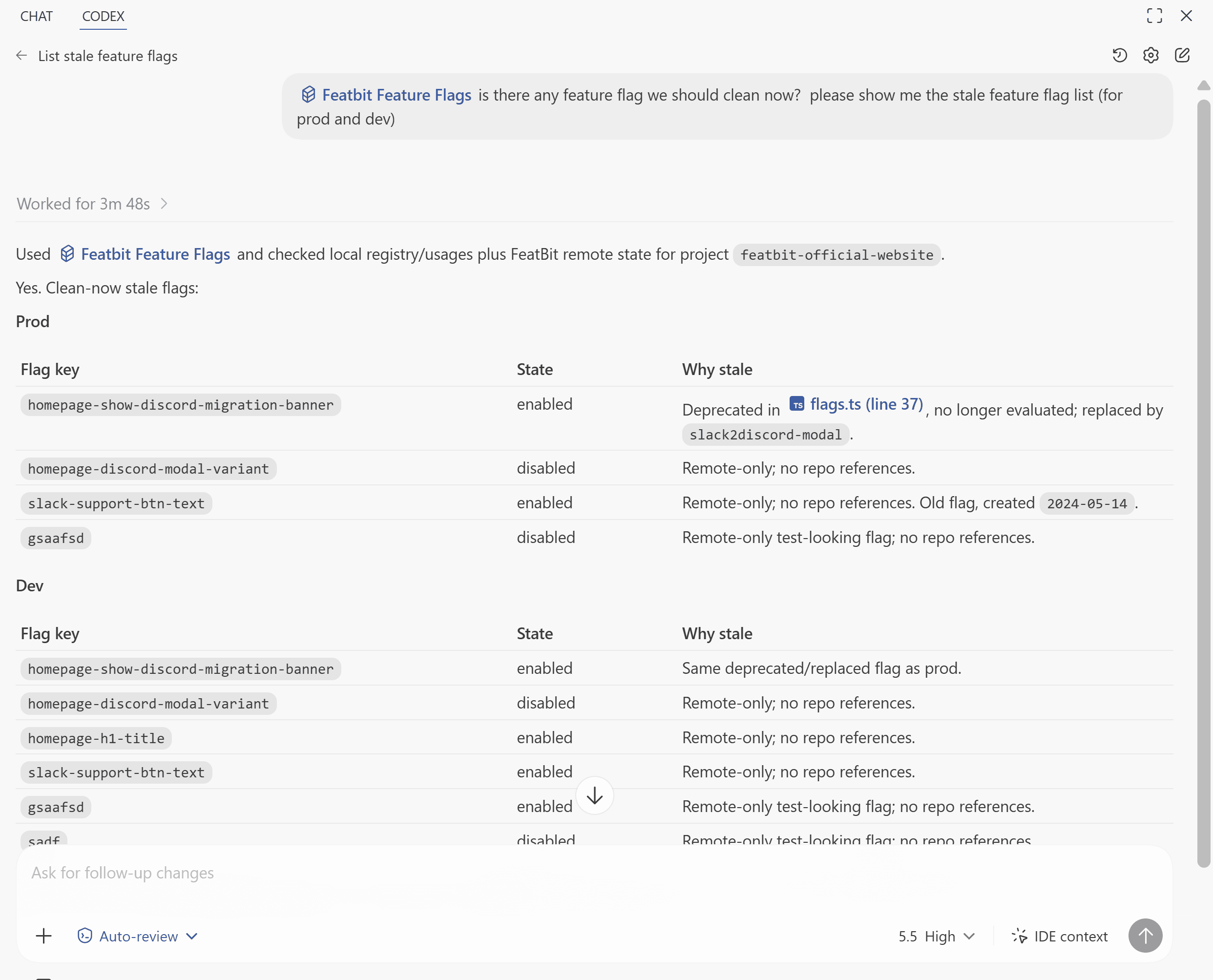 Codex lists stale FeatBit feature flags for the official website